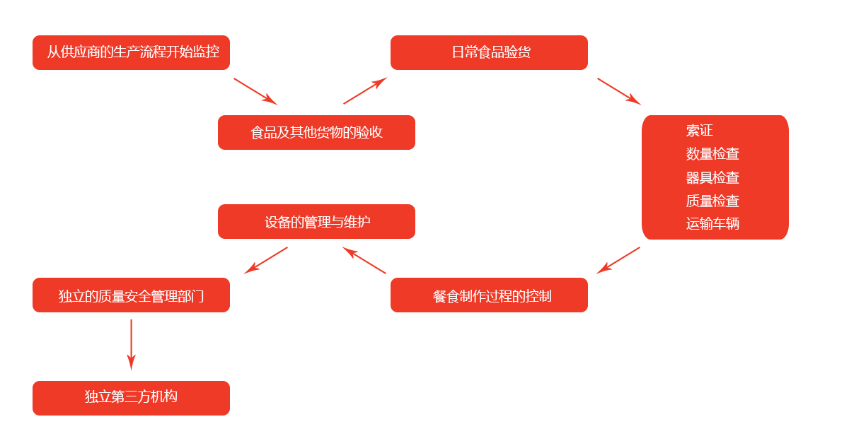 未標(biāo)題-2 副本.jpg